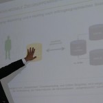 Business Intelligence - crossmedial