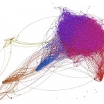 Crossdigitale Medienforschung im Big-Data-Zeitalter
