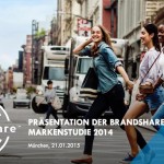 Ergebnisse "The Earned Brand"-Studie